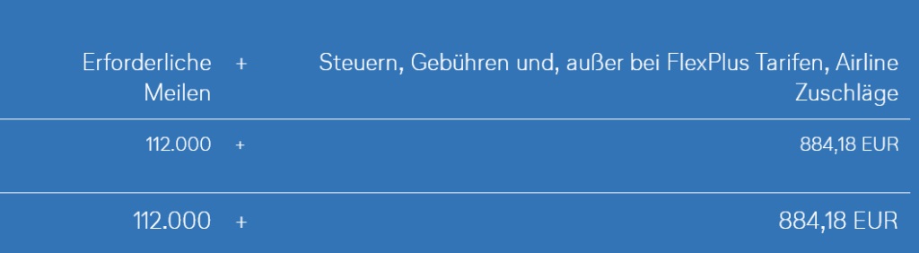Miles and More erhöht Zuzahlung für Prämienflüge